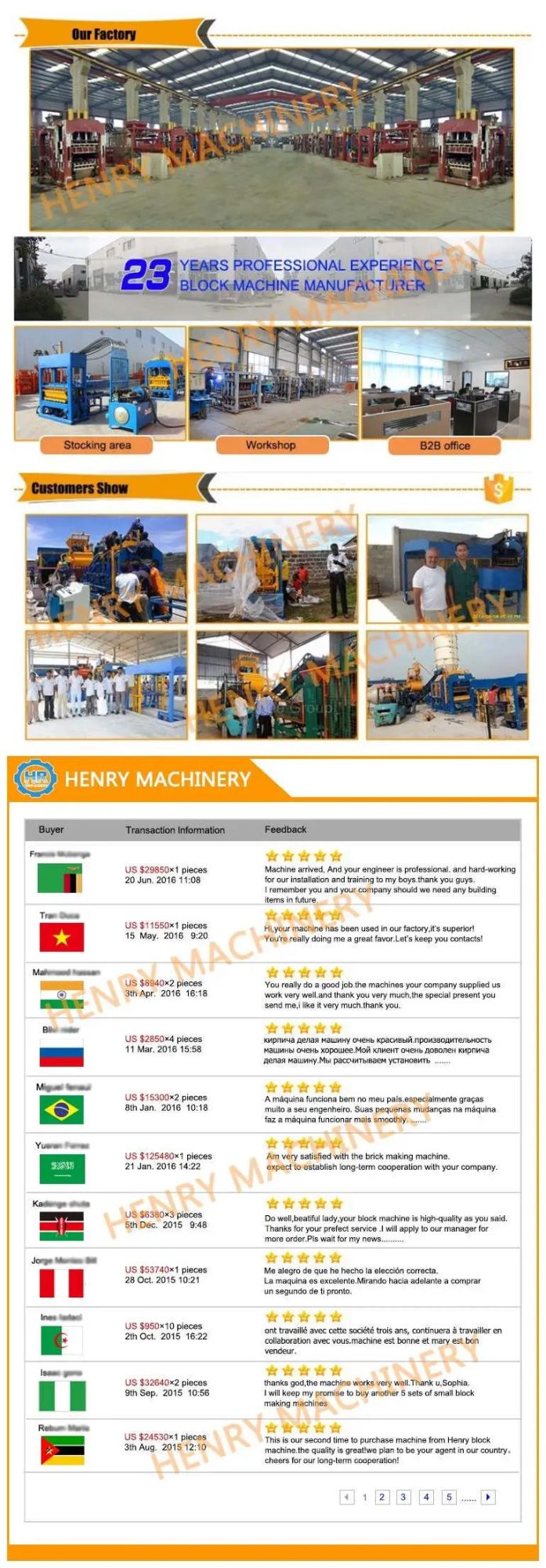 Hr4-14 Germany Technology Siemens Motor Hot Sale Automatic Block Maker Machine, Soil Brick Machines in Uganda