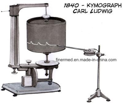 Recording Drum Kymograph Machine