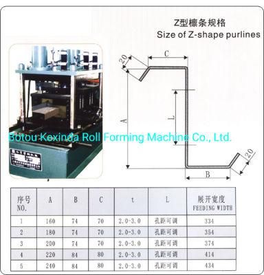 Machine for The Production of Cold Rolled Z Profile Purlin Machine