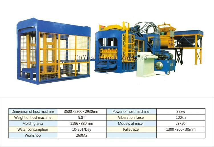 Qt10-15 Automatic Hollow Cement Concrete Brick / Block Making Machinery