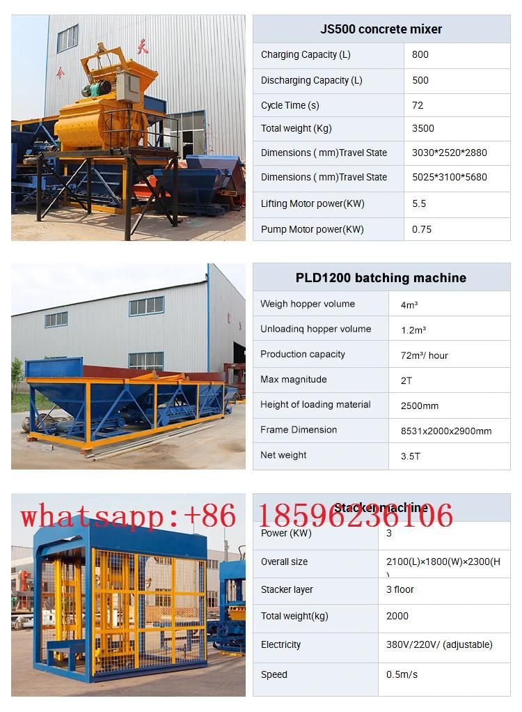 German Technology Qt5-15 Fully Automatic Block Moulding Machine in Africa
