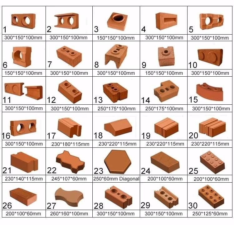 Hot Sale 4-10 Red Clay Brick Interlocking Clay Lego Block Machine