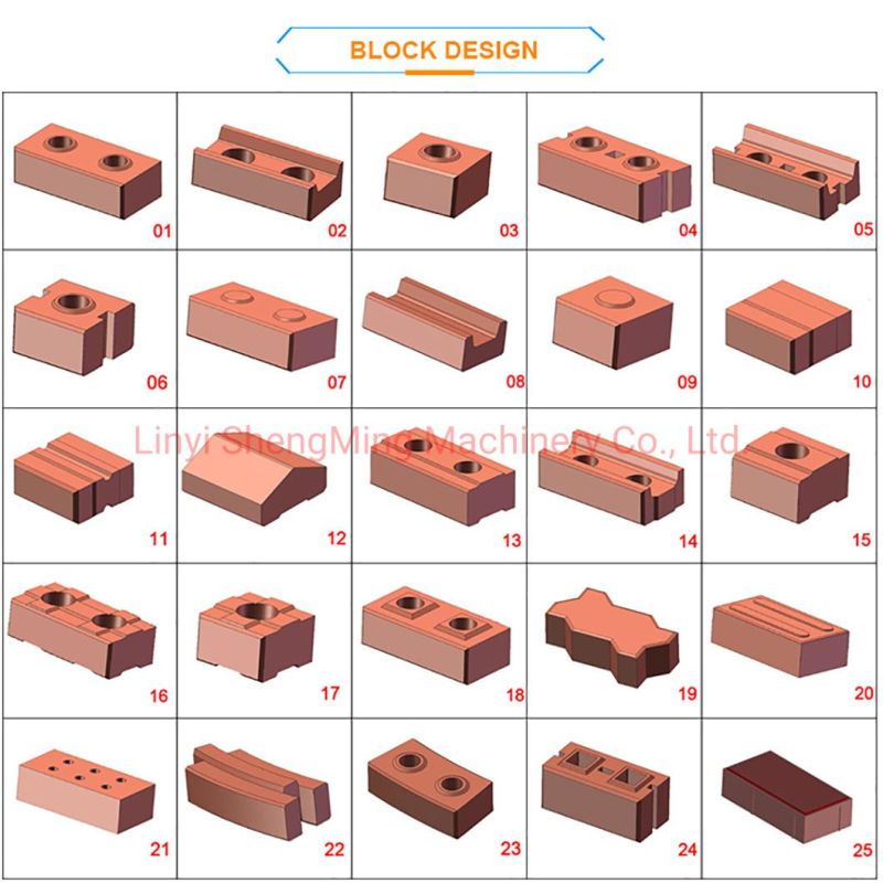 Semi-Auto Small Clay Soil Interlocking Brick Machine in Africa