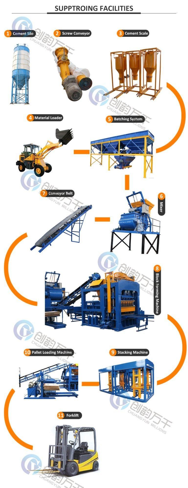 Qt 10-15 Automatic Hydraulic Brick Making Machine