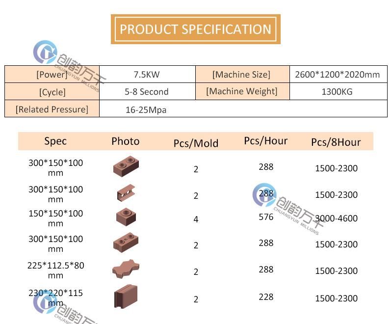 Cy2-10 Full Automatic Soil Cement Interlocking Hydraform Brick Machine with High Density