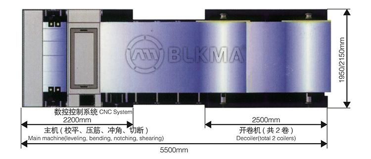 Hot Sale Auto Square Duct Production Line 2/Coil Duct Line 2