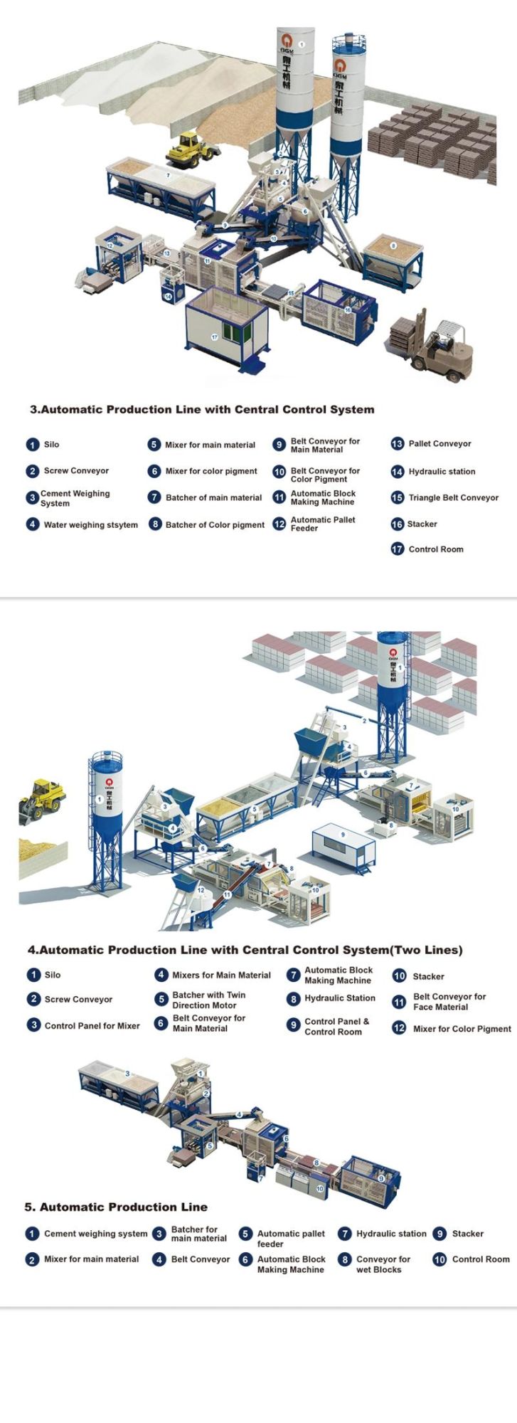 Germany Zenith Concrete/Cement/Fly Ash Block Making Machines