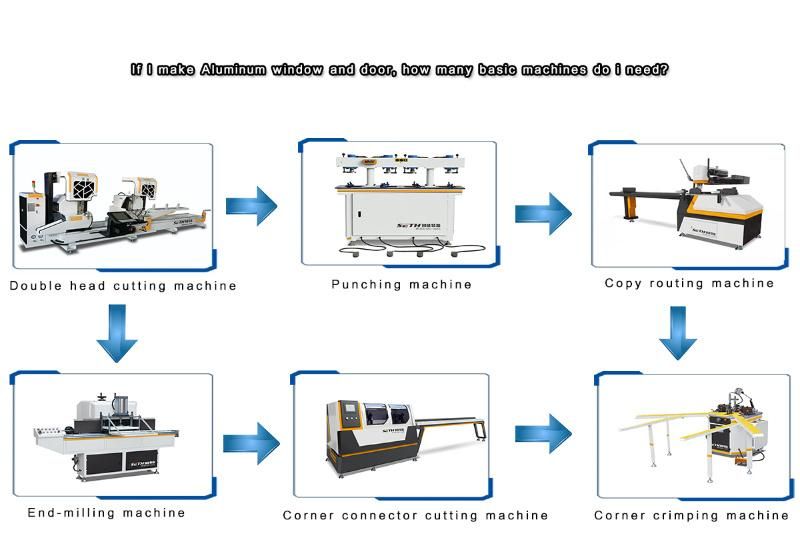 Window Making Machine CNC Machine Mitre Saw Aluminum Profile Cutting Machine with CE Certificate