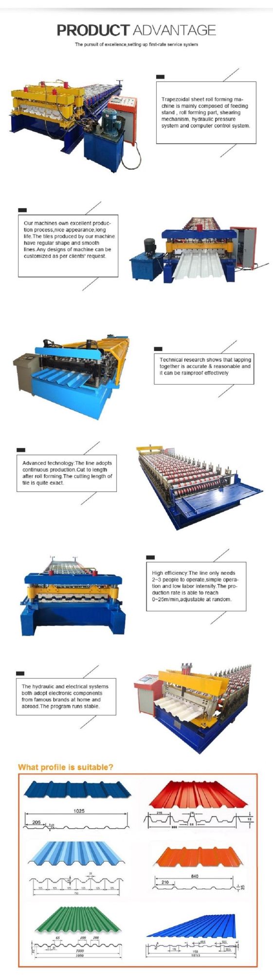 Galvanized Ridge Cap Zinc Roofing Sheet Roll Forming Machine