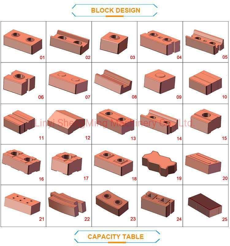 High Capacity Soil Clay Paver Mud Interlocking Block Machine Price