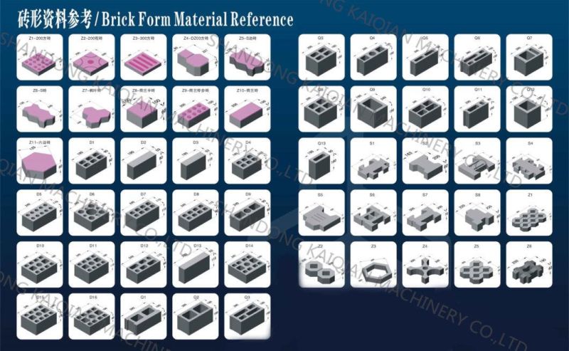 Qtm10-15 Saudi Arabia Mobile Concrete Block Making Machine Price