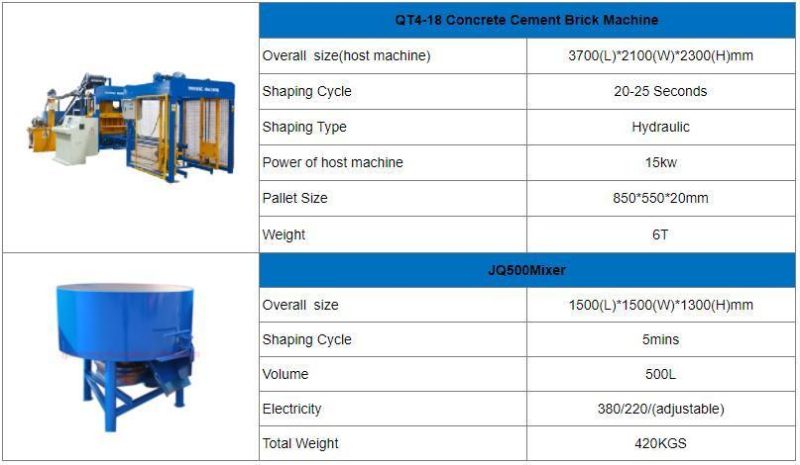 Qt4-18 Full Automatic Block Brick Making Machine with Hydraulic System