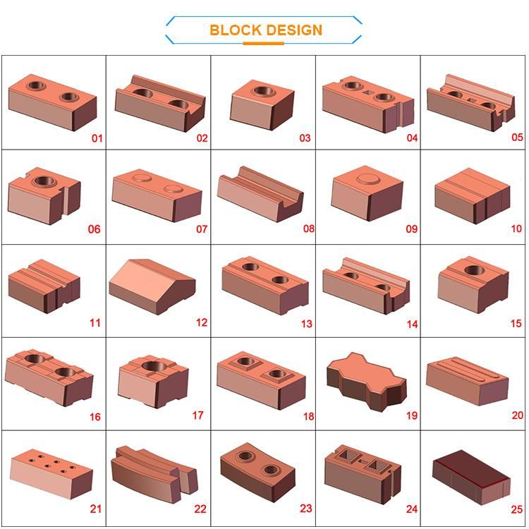Automatic Compressed Soil Red Clay Interlocking Brick Block Making Machine Price for Sale