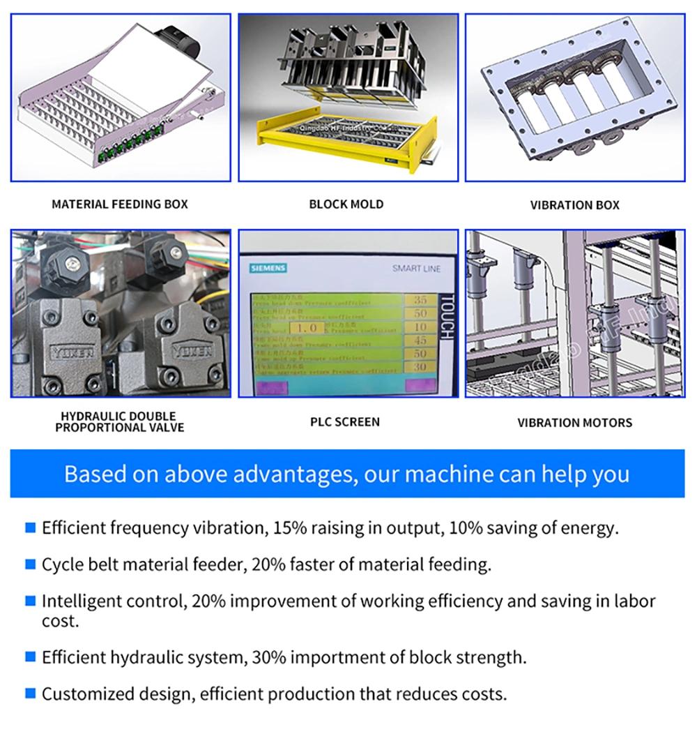 Qt6-15 Concrete Cement Hollow Solid Block Machine for Sale in Florida