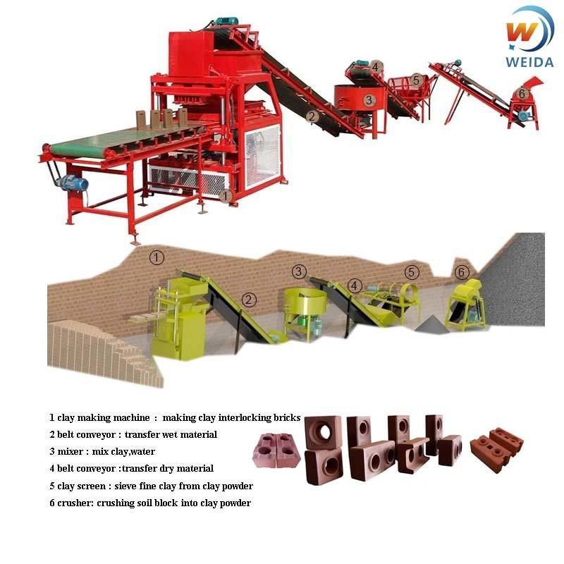High Quality Full Automatic Clay Brick Production Line Qtc7-10 Interlocking Blocks Maker Machinery