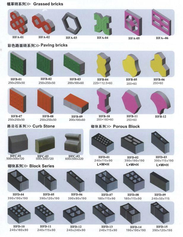 China Hongfa Cement Brick Machine Concrete Block Making Machines Nairobi Kenya Interlocking Pavers Machinery