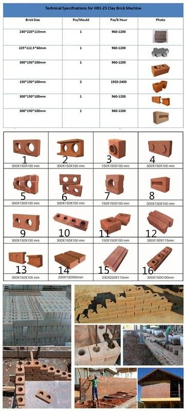 Hr1-30 Manual Clay Cement Brick Making Machine