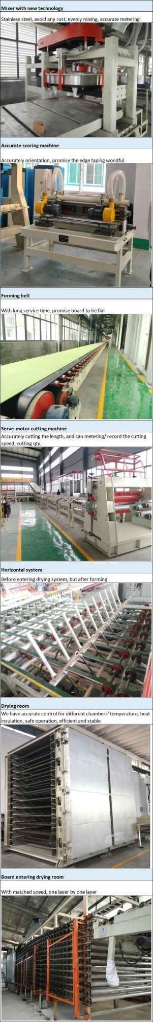 Paper Faced Gypsum Board Production Line Gypsum Board Making Machine