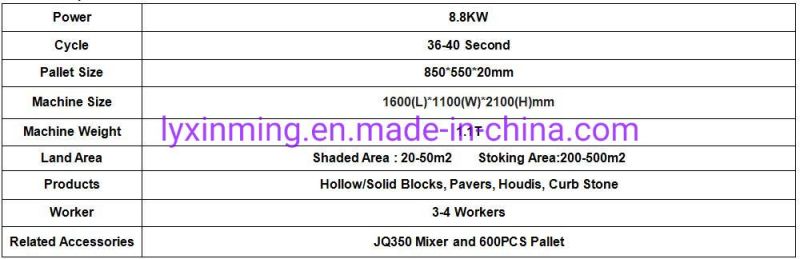 Qtj4-40 Concrete Block/Brick Making Machine