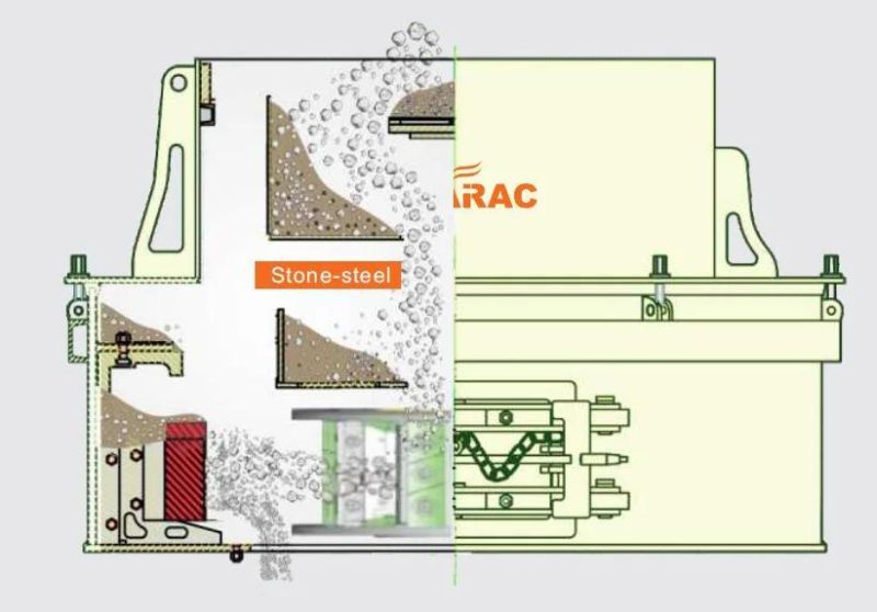 Atairac Vertical Shaft Impact Crusher (VSI1200II)