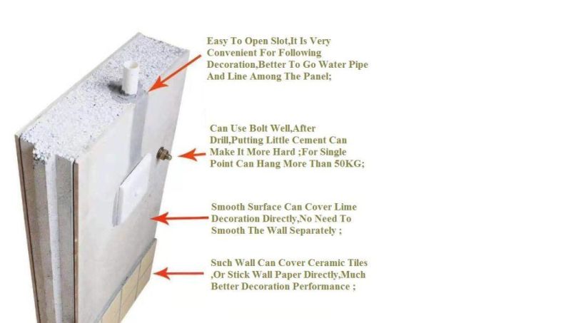 Lightweight/Fireproof EPS Foam Cement Sandwich Wall Panel for Interior Wall Exterior Wall