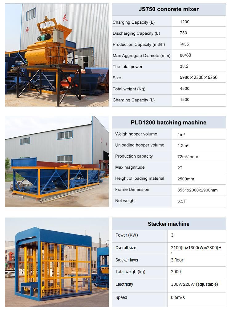 Construction Machinery Qt8-15 Automatic Hydraulic Concrete Brick/ Block Making Machine Price