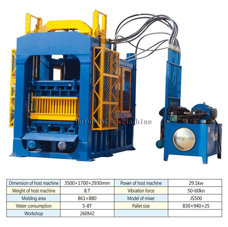 Qt6-15 Automatic Hollow Concrete Cement Block Brick Making Machine in Tanzaniar