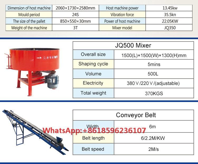 Qt4-24 Semi Automatic Concrete Block Making Machine Cement Brick Machine in Africa