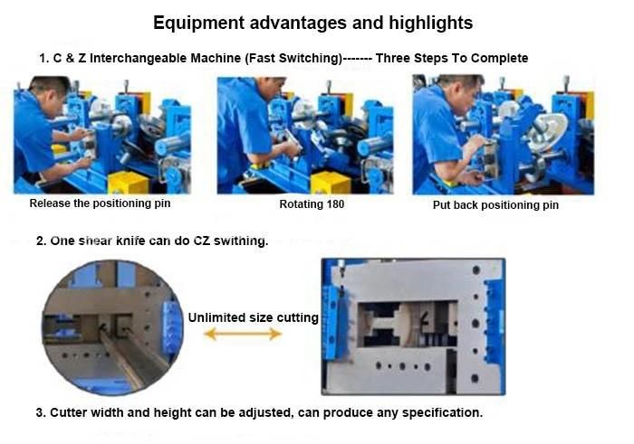 C Purlin Roll Forming Machine Channel Steel Structure Material Making Machine Cold Formed Steel Frame