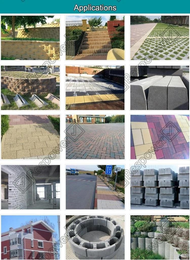 Automatic Concrete Block Machine for Sale in Africa