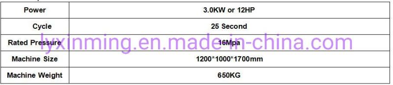 Blocking Making Machine in Turkey Exporters in Ankara Xm2-25