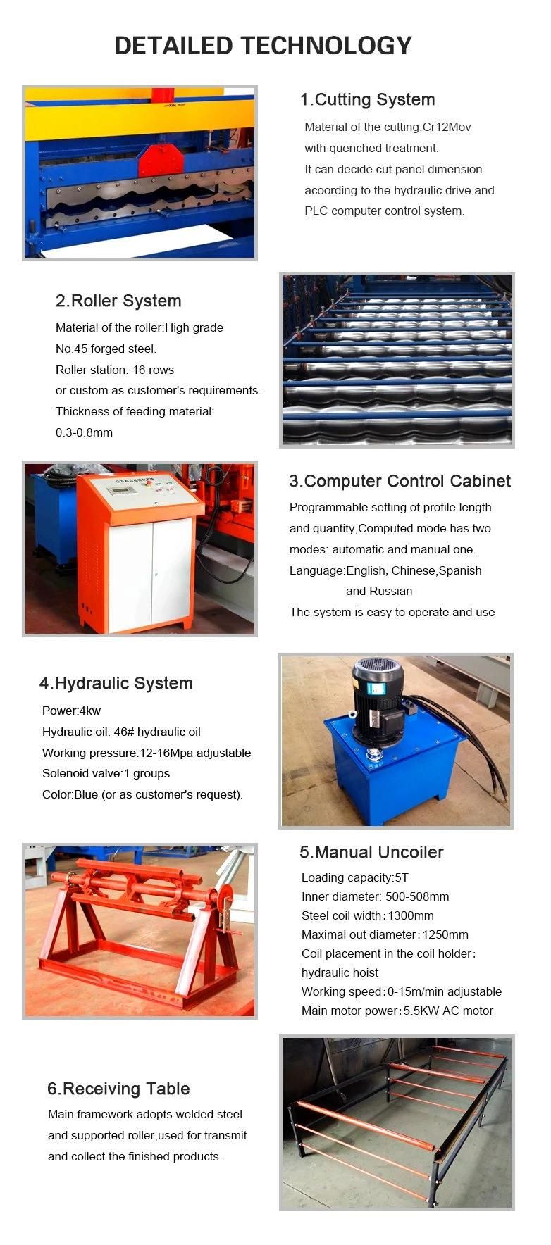 Xn Glazed Roof Tile Making Machine with High Quality