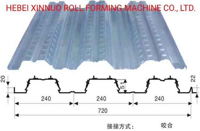 Galvanized WPC Steel Flooring Decking Board Sheet Roll Forming Machine