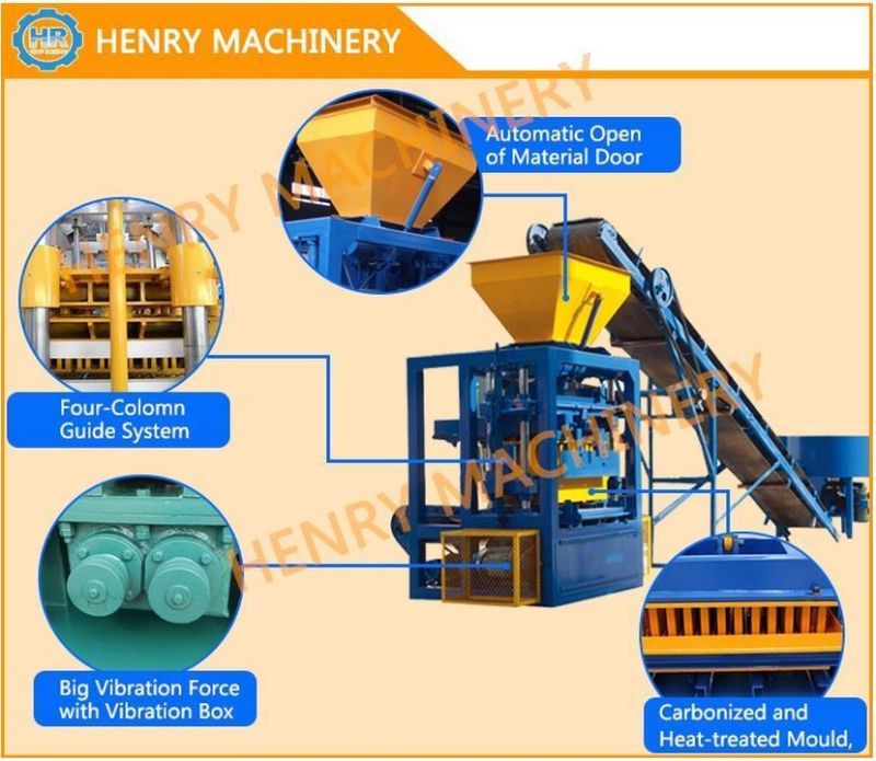 Qt4-24 Concrete Block Making Machine, Cement Brick Machine Machinery List Scale Industrial