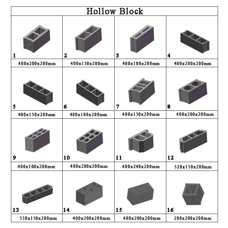 Qmy6-25 Mobile Hydraulic Press Concrete Hollow Block Machine