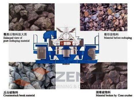 200tph VSI Crusher/Stone Crushing Machine/Vertical Shaft Impact Crusher/Washing Machine Sand Making Machine Sand Production Line with Low Price