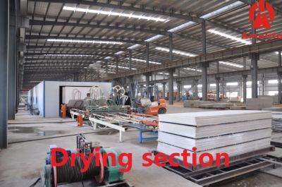 China Fiber Cement Board Production Line Process