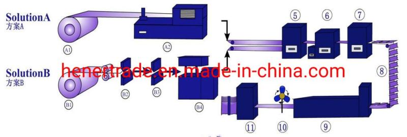 Stone Coated Metal Roof Tile Making Machine