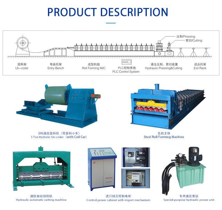 Ibr Trapezoidal Galvanized Roofing Sheet Roll Forming Machine