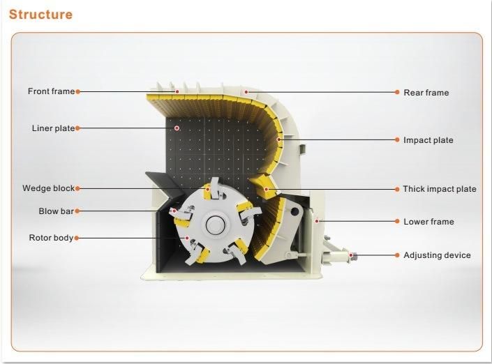 Atairac Large Capacity Energy Saving Stone Impact Crusher (PFS1320)