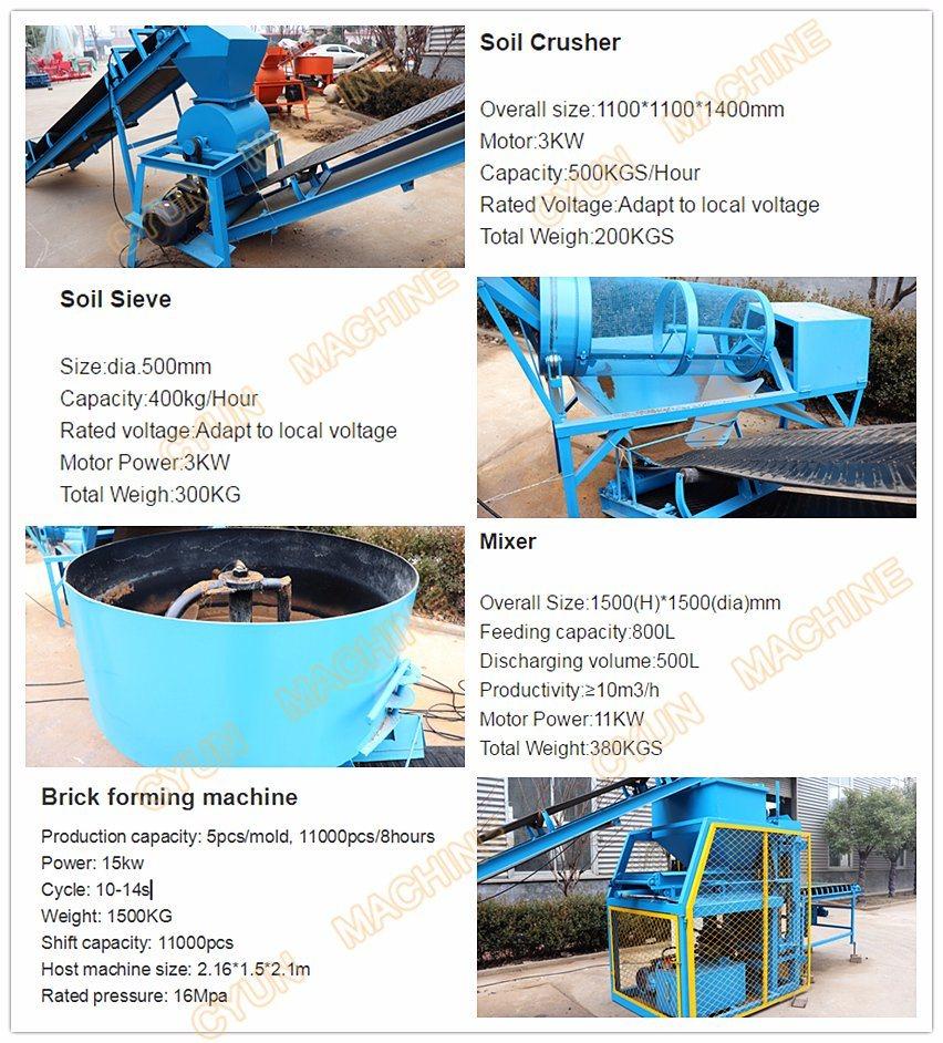 Cy4-10 Automatic Hydraulic Mud Clay Soil Interlocking Lego Brick Making Machine