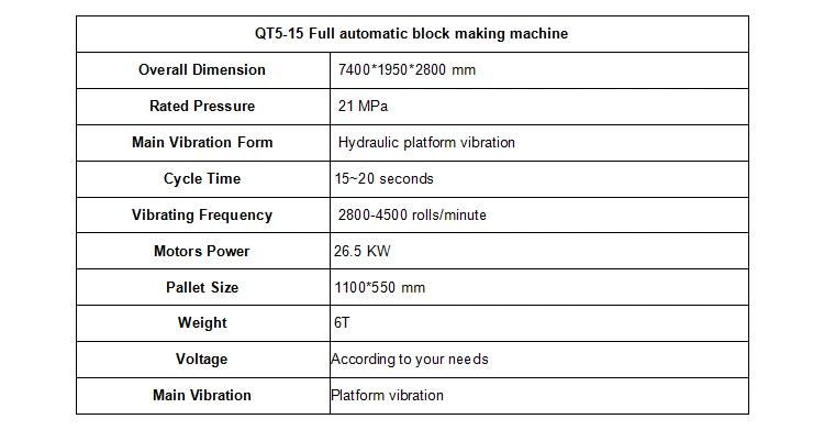 Qt5-15 Shandong Shiyue Concrete Bricks Making Machine