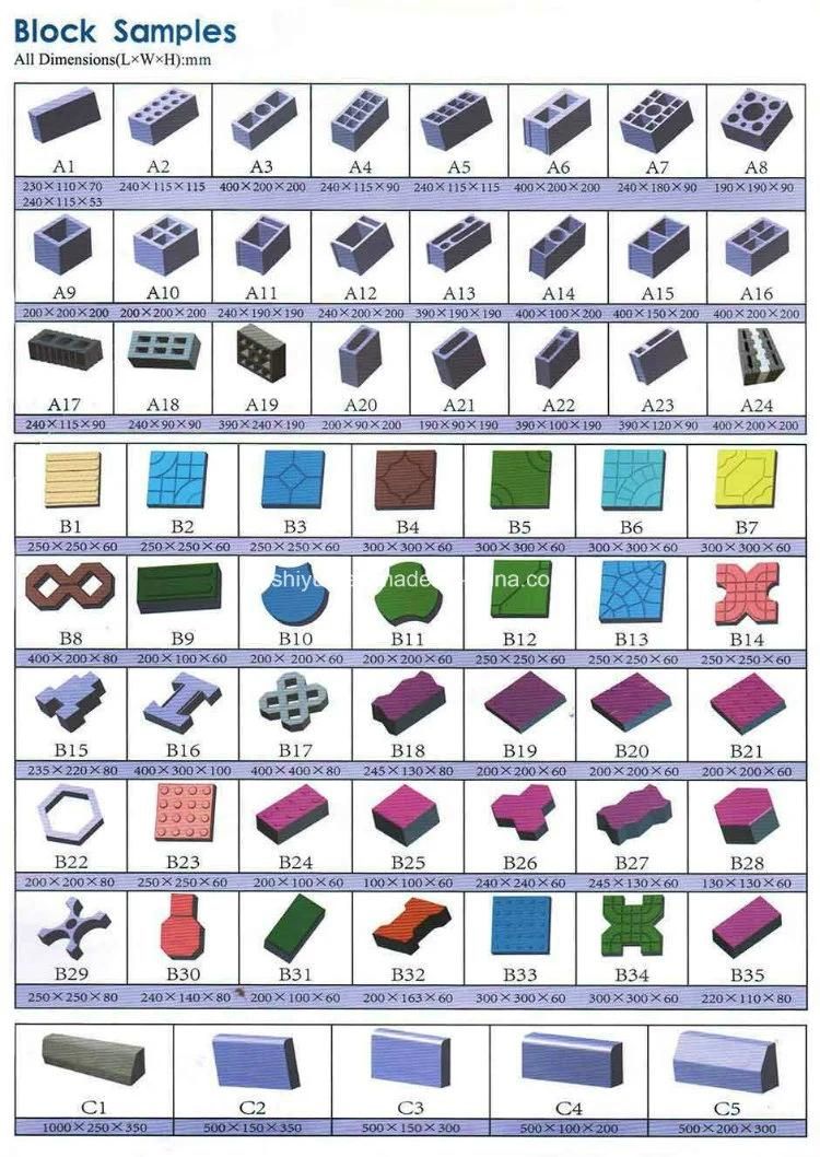 Qt12-15 Block Moulding Machine Prices in Nigeria