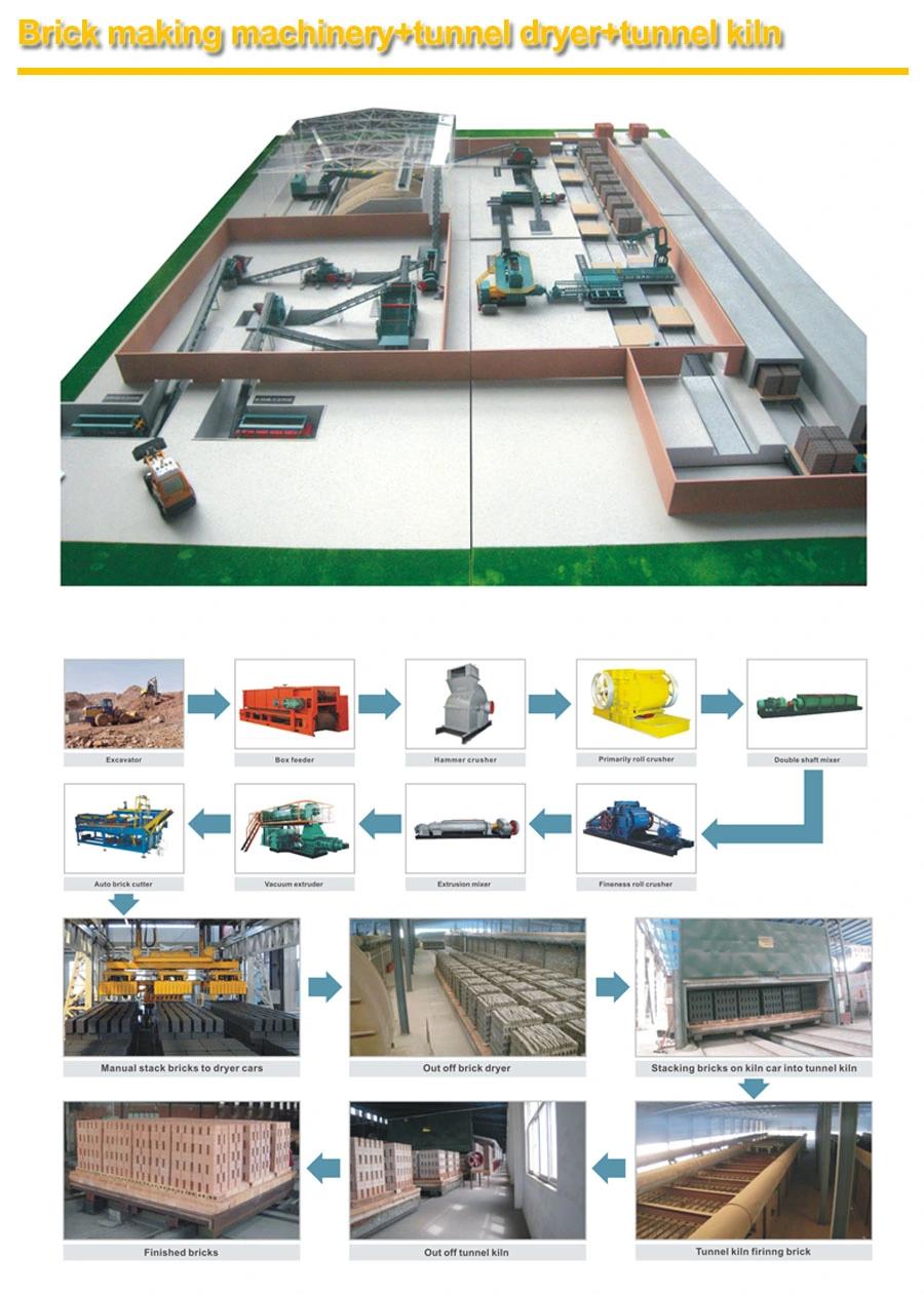 German Technology High Capacity Brick Making Machine