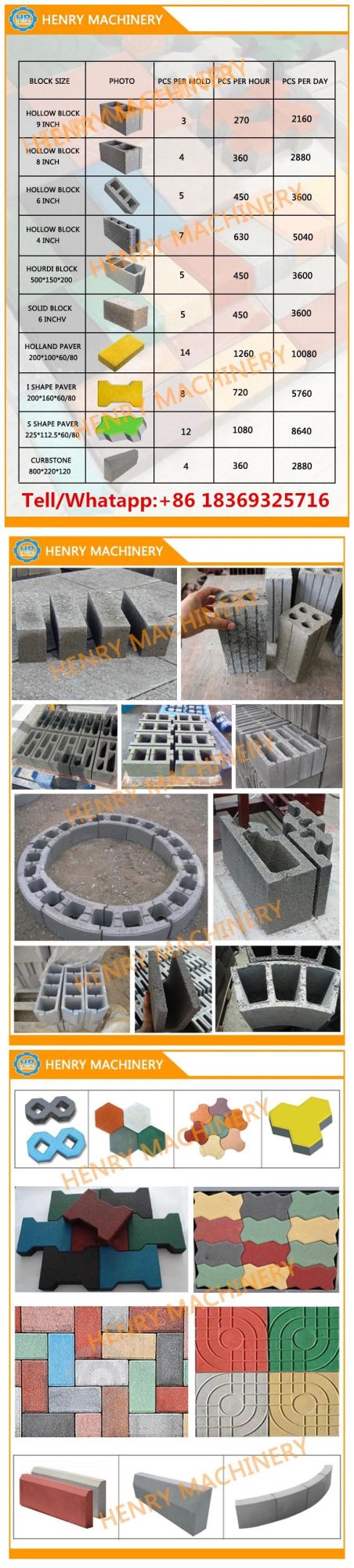 Qtj4-40 Simple Concrete Hollow Block Machine Block Paver Machine Cement Brick Making Machine