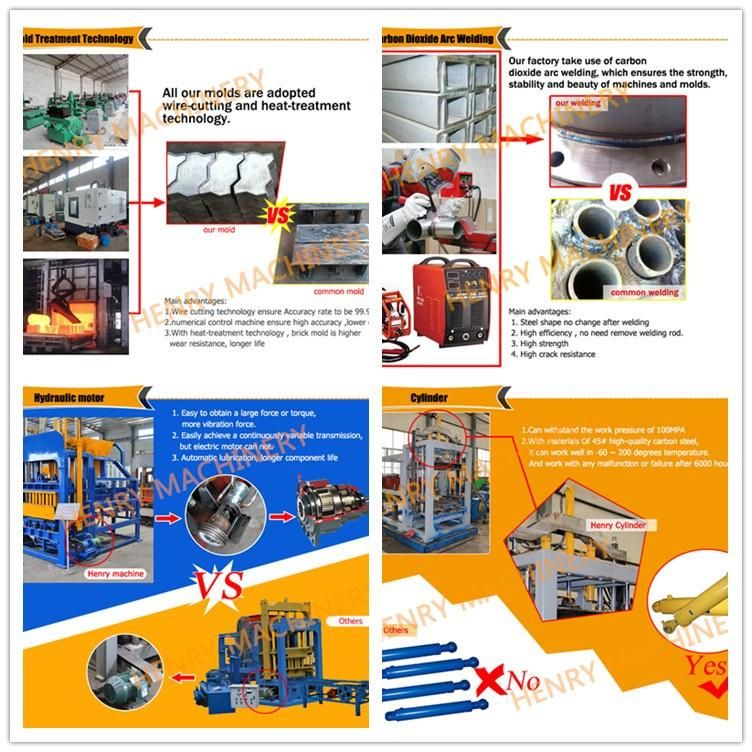 Hr2-10 Fast Production Automatic Soil Interlocking Brick Machine Lego Brick Making Machine