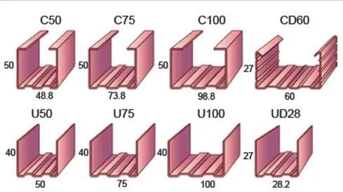 Roll Forming Machine for Light Gauge Steel Framing C U Profile