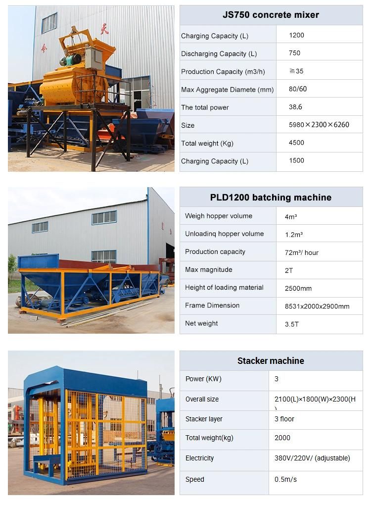 Qt8-15 Full-Automatic Block Machine Line