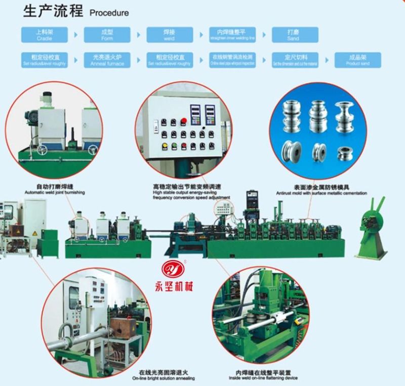 China Manufacturer Automatic Copper Pipe Mill / Carbon Steel Pipe Mill / Tube Production Line