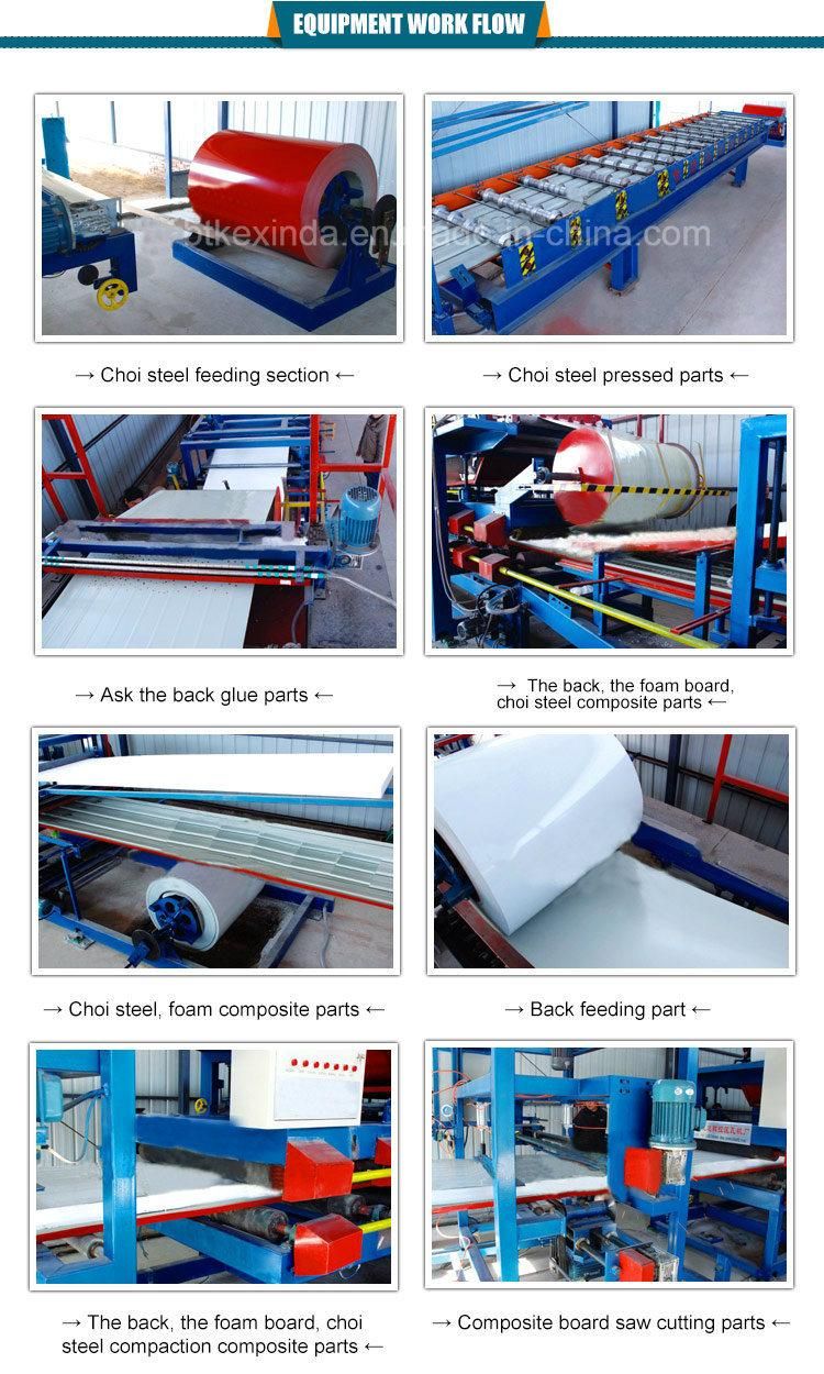 Kexinda EPS Z Lock Sandwich Panel Line in Stock